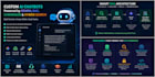 build a bible ai chatbot using gemini, rag, and chromadb