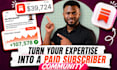 substack account setup substack newsletter manage substack post substack promote