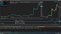 code custom ninjatrader strategies and automated trading bot