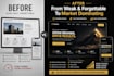 build high performance websites and web applications