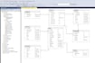 design and develop sql server databases