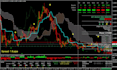 code automated ai trading bot, stock trading bot, pump fun solana trading bot