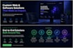 customs softwares and web applications