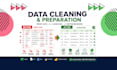 clean, organize and prepare your data for analysis