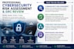 provide comprehensive cyber risk assessment and grc audit