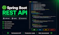 build a spring boot rest API with jwt authentication and mysql