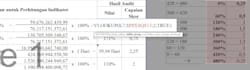do something very good with microsoft excel