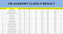 do data entry, cleaning, formatting