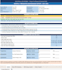 create an electrical pm schedule and report