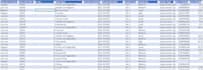 clean excel spreadsheet, excel data cleaning, data cleanup
