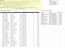 data entry, advanced excel functions