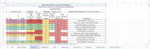 do accurate data entry, excel data management, web research, and virtual