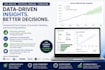 perform data analysis statistical modeling and forecasting