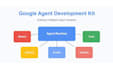 build intelligent ai agents using google agent development kit