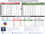 analyze HR data and create insightful excel dashboards