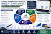 do accounting, finance, economics, and bookkeeping services