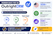 offer guest post on outrightcrm