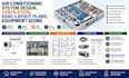 air conditioning system design, ventilation, hvac layout plans equipment sizing
