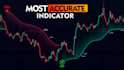 code an advance tradingview pine script indicator webhook bot interactive broker