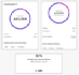 social media e communication strategist