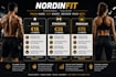 personal trainer custom workout plans