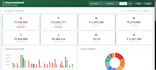 build a professional business intelligence dashboard with user authentication
