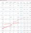 fix telegram ad destination, ad decline approved telegram ad
