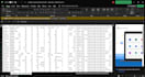 clean, organize and format your excel or CSV data