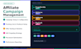 manage and optimize your propellerads push and pop campaigns