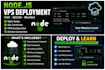 deploy your nodejs website on vps with SSL, nginx and pm2