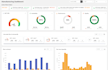 be your full stack ai developer