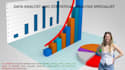 do statistical and data analysis with spss, excel, python and rstudio