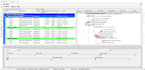 do construction planning and scheduling using primavera p6