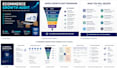 audit and improve your ecommerce growth strategy