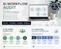 create an ai workflow audit for your business process