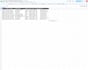 create automated google sheets reports and dashboards