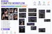 build comfyui workflow for sdxl character consistency and batch image generation