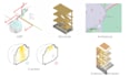 create architectural diagrams and axonometrics