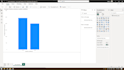 do data analytics, statistics and power bi dashboards