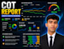 cot report dashboard terminal