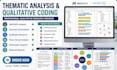 conduct thematic analysis, qualitative coding, maxqda analysis, transcription