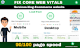 speed up wordpress website on mobile and fix load time and gtmetrix score