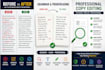 professionally copy edit and improve your writing