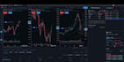 create an automated tradingview copy trade bot, multicharts, tradestation, apis