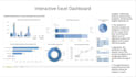 data analysis and visualization using python