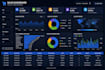 create power bi dashboards and clean excel data