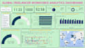 clean, analyze and visualize your data