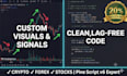 code a custom tradingview indicator in pine script v6