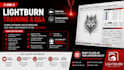 teach you lightburn and answer all your questions