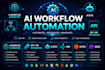 automate your business workflows using n8n, zapier or make
